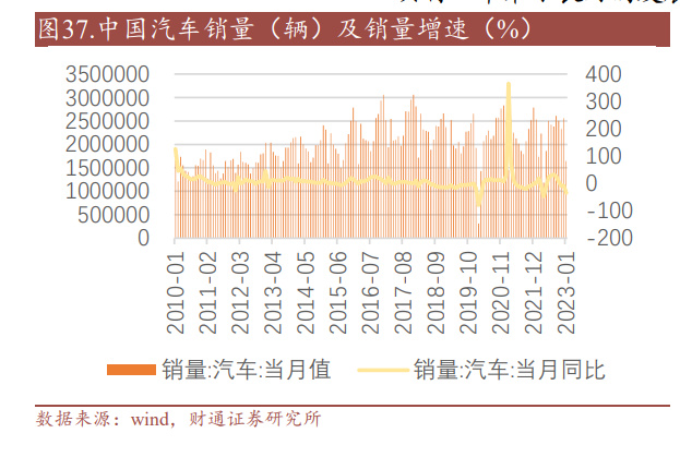 刀具消費(fèi)提升空間巨大，通用制造有望恢復(fù)
